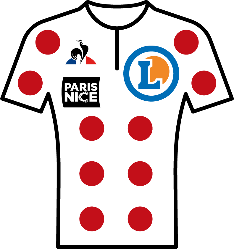 PARIS NICE PICTO MAILLOTBLANC RVB